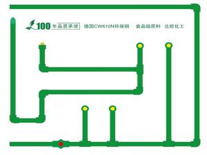 德國(guó)微朗管道
